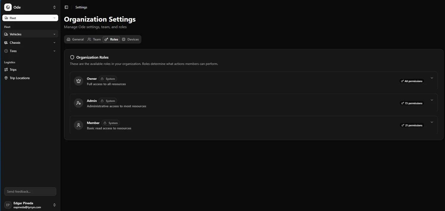 Organization roles and permissions in Ode: owner, admin and member with granular permissions