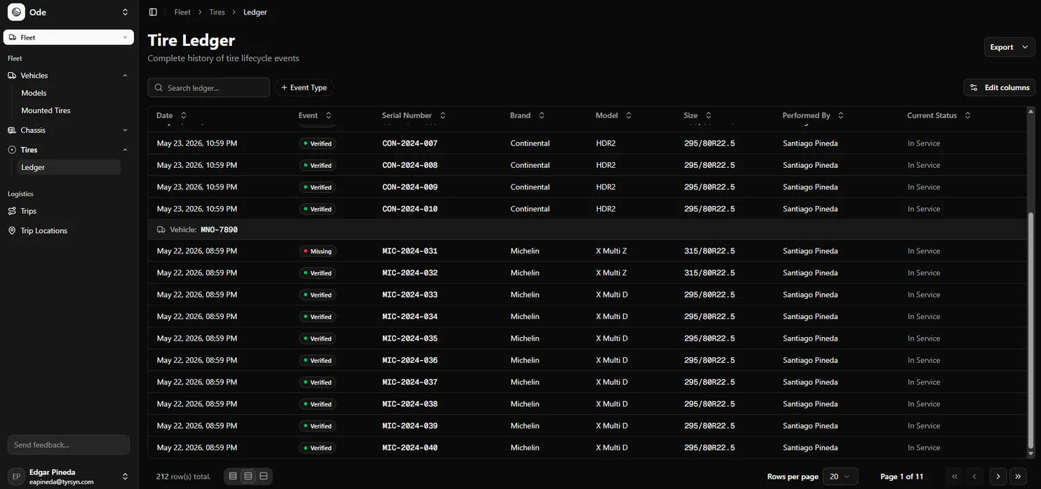 Tire ledger in Ode: complete event history per serial number